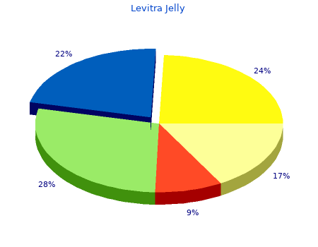 effective levitra jelly 20mg