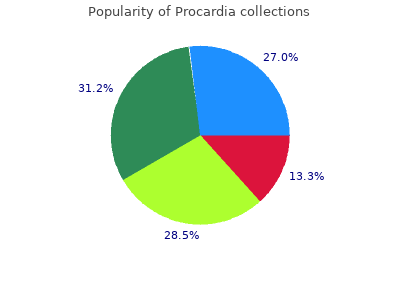 discount procardia 30 mg free shipping