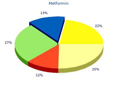generic 500 mg metformin with visa