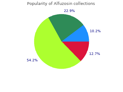 effective 10 mg alfuzosin