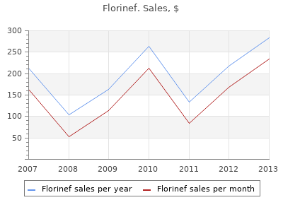 buy florinef 0.1 mg overnight delivery
