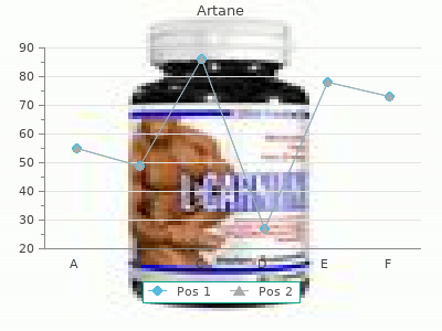 buy artane 2 mg free shipping