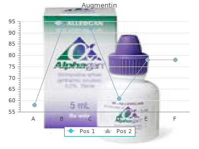 buy generic augmentin 625mg on-line
