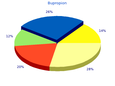 purchase bupropion 150 mg without prescription