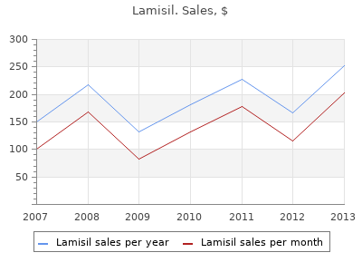 order lamisil 250 mg with mastercard