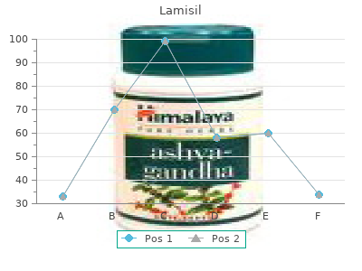 cheap 250 mg lamisil free shipping