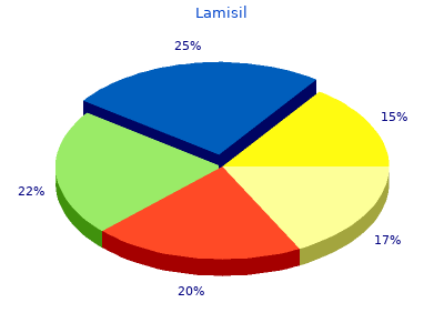 buy discount lamisil 250 mg