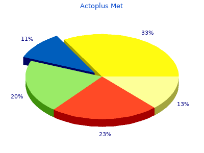 actoplus met 500 mg with mastercard