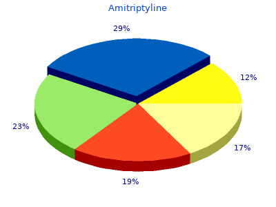 50 mg amitriptyline fast delivery