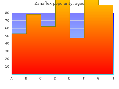 discount zanaflex 2 mg with amex