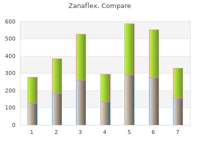 discount 2 mg zanaflex with amex