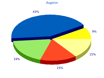 100 pills aspirin with amex