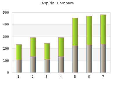 order aspirin 100 pills on-line