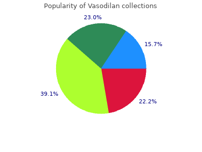 discount vasodilan 20 mg on-line
