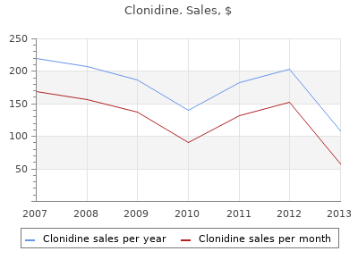 generic 0.1 mg clonidine with mastercard