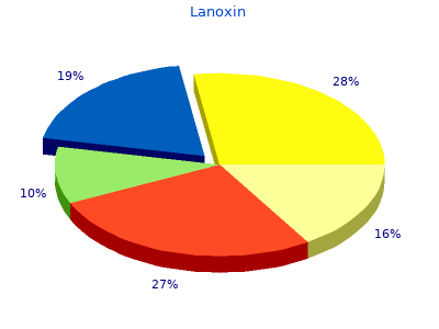 discount lanoxin 0.25mg on-line