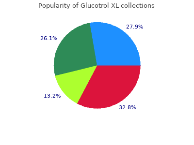 glucotrol xl 10 mg otc