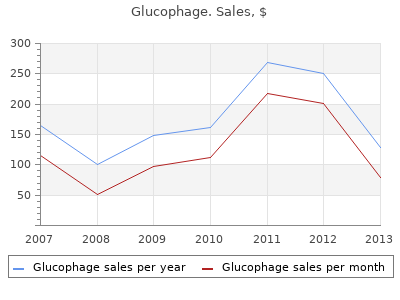 glucophage 850 mg visa
