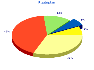 purchase rizatriptan 10 mg with mastercard