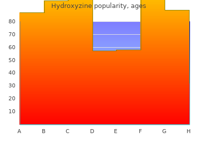 hydroxyzine 10mg on line