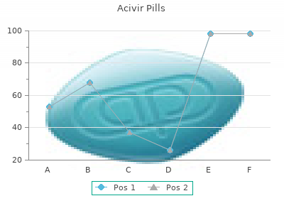 proven acivir pills 200 mg