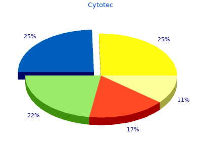 cytotec 200mcg with mastercard