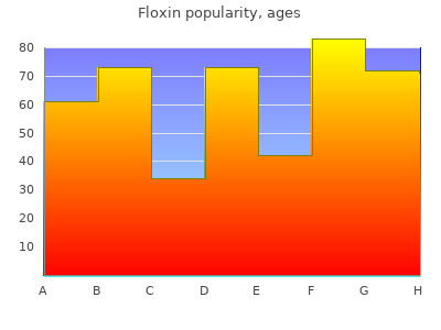 buy generic floxin 200mg online
