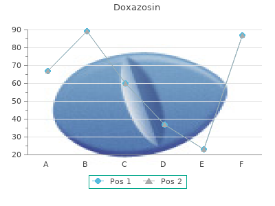 order 1mg doxazosin with mastercard