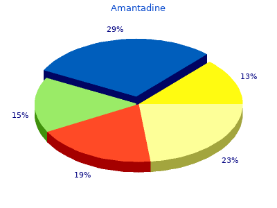 generic amantadine 100 mg otc