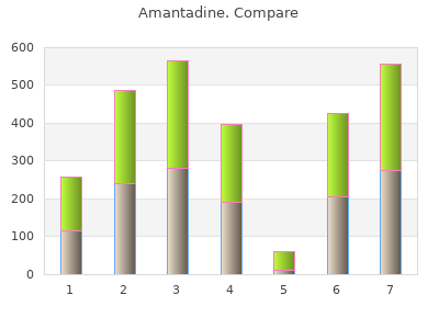 order 100 mg amantadine with mastercard