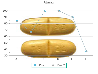 purchase atarax 10mg without a prescription