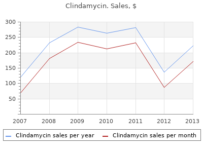 clindamycin 150 mg with visa