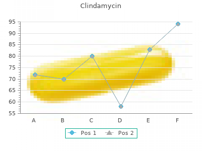 quality clindamycin 150 mg