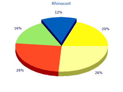 generic rhinocort 100 mcg without prescription