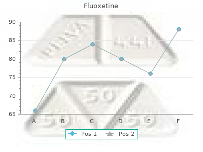 cheap 20 mg fluoxetine otc
