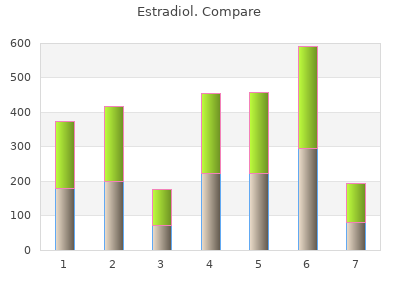 effective estradiol 2 mg