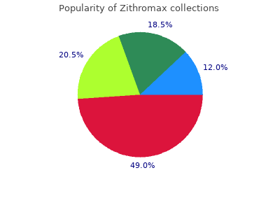 discount 500 mg zithromax overnight delivery