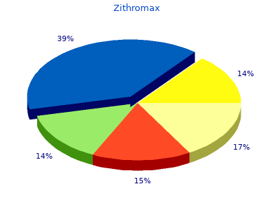 zithromax 250 mg on-line