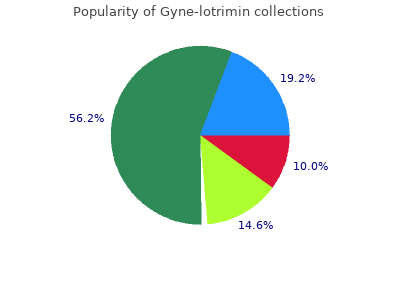 cheap gyne-lotrimin 100 mg overnight delivery