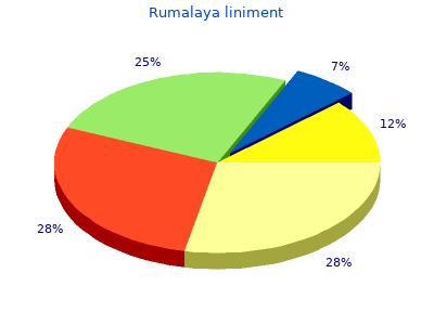 purchase rumalaya liniment 60 ml fast delivery