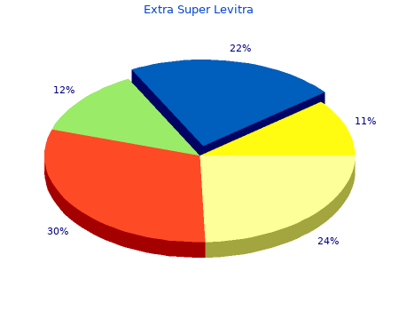 buy extra super levitra 100mg low cost