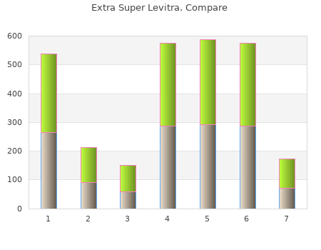 generic extra super levitra 100mg without prescription