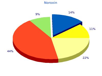 noroxin 400 mg sale