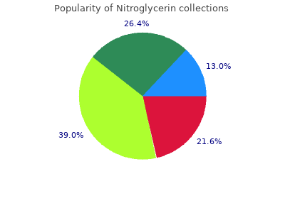 nitroglycerin 2.5 mg online