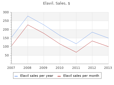 buy elavil 25mg lowest price