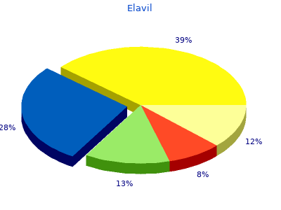 generic 75 mg elavil fast delivery