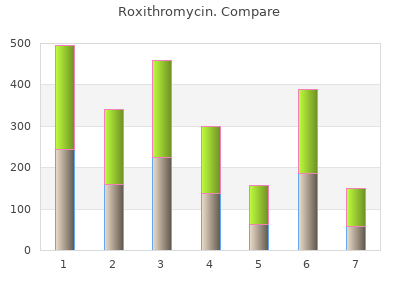 roxithromycin 150 mg discount