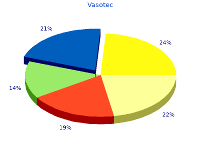 vasotec 10 mg generic