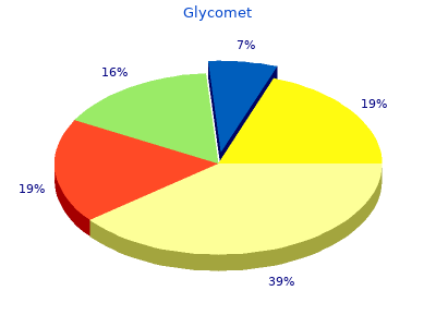 purchase glycomet 500 mg on-line