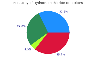 buy 25mg hydrochlorothiazide overnight delivery